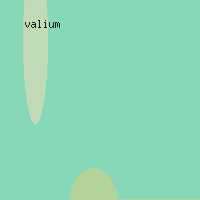 as as good valerian valium