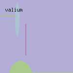agcode bekapcsolva valium