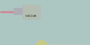 valium buying online