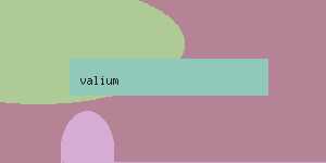 description valium