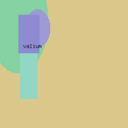description valium